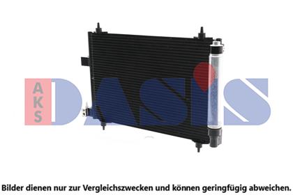 Kondensator, Klimaanlage