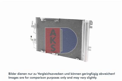 Kondensator, Klimaanlage