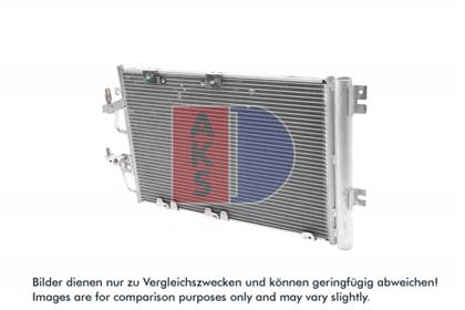 Kondensator, Klimaanlage