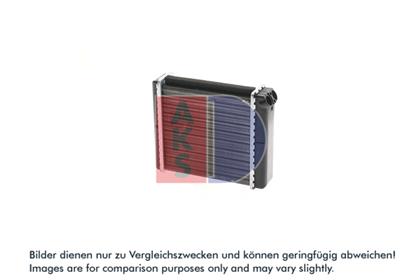 Wärmetauscher, Innenraumheizung