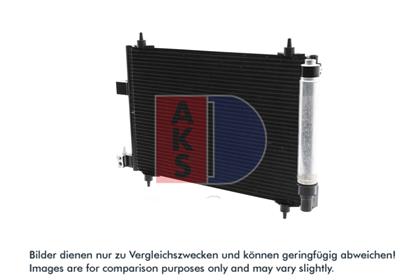 Kondensator, Klimaanlage