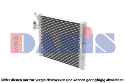 Kondensator, Klimaanlage