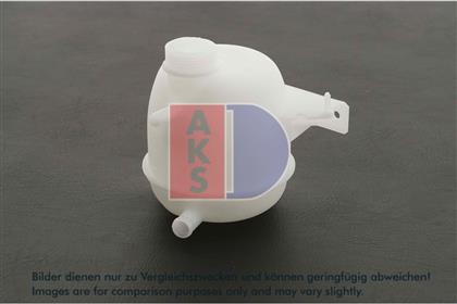 Ausgleichsbehälter
