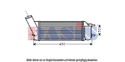 Ladeluftkühler