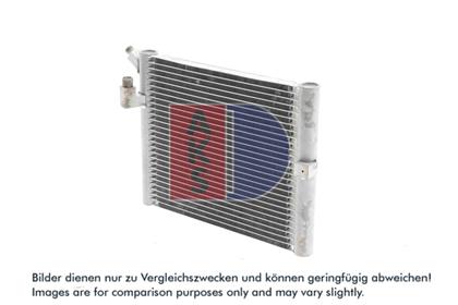 Kondensator, Klimaanlage