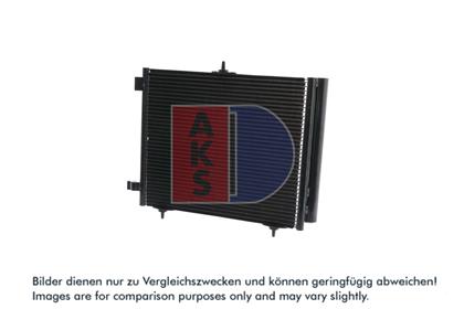 Kondensator, Klimaanlage