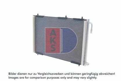 Kondensator, Klimaanlage