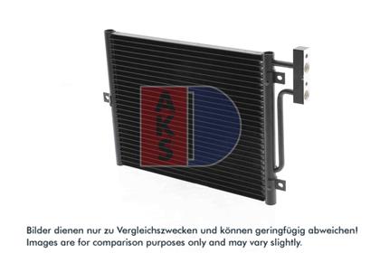 Kondensator, Klimaanlage