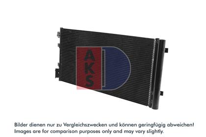 Kondensator, Klimaanlage