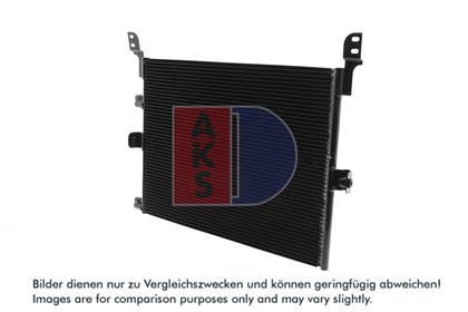 Kondensator, Klimaanlage