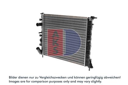 Kühler, Motorkühlung