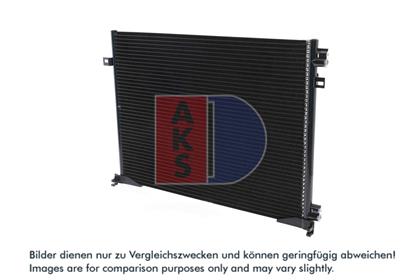 Kondensator, Klimaanlage