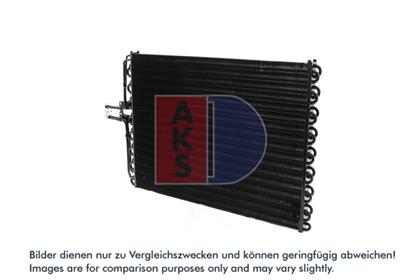 Kondensator, Klimaanlage