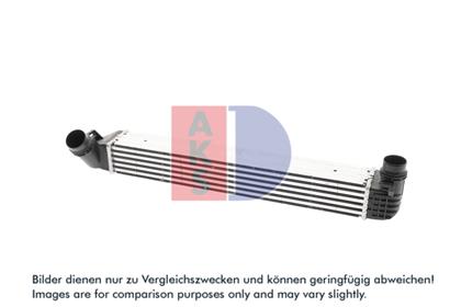 Ladeluftkühler