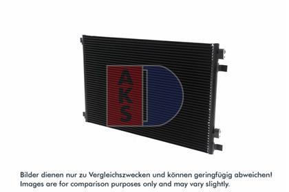 Kondensator, Klimaanlage