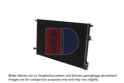 Kondensator, Klimaanlage