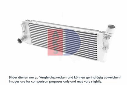 Ladeluftkühler