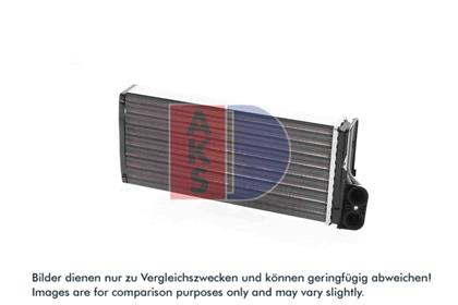 Wärmetauscher, Innenraumheizung