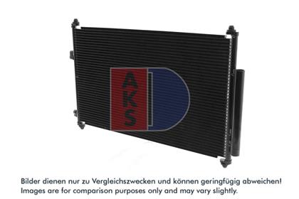 Kondensator, Klimaanlage