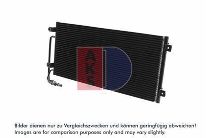 Kondensator, Klimaanlage