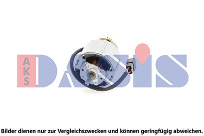 Elektromotor, Innenraumgebläse