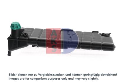 Ausgleichsbehälter, Kühlmittel