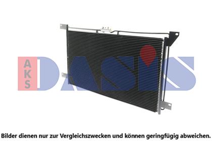 Kondensator, Klimaanlage