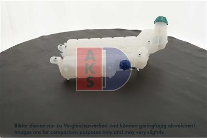 Ausgleichsbehälter, Kühlmittel