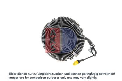 Kupplung, Kühlerlüfter