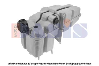 Ausgleichsbehälter, Kühlmittel