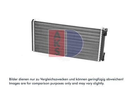 Wärmetauscher, Innenraumheizung