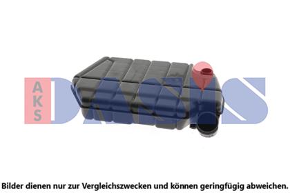 Ausgleichsbehälter, Kühlmittel