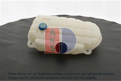 Ausgleichsbehälter, Kühlmittel