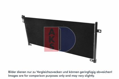 Kondensator, Klimaanlage