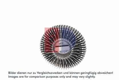Kupplung, Kühlerlüfter