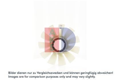 Lüfterrad, Motorkühlung