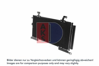 Kondensator, Klimaanlage