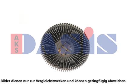 Kupplung, Kühlerlüfter