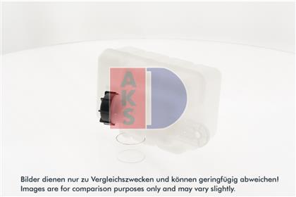 Ausgleichsbehälter, Kühlmittel