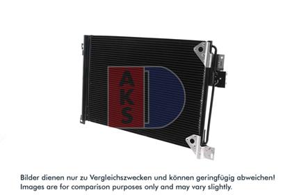 Kondensator, Klimaanlage