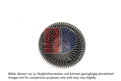 Kupplung, Kühlerlüfter