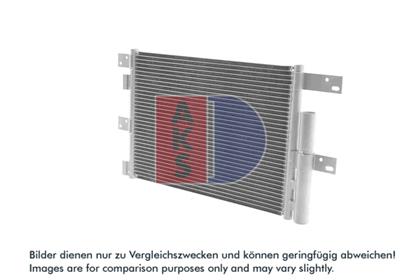 Kondensator, Klimaanlage