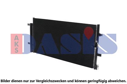 Kondensator, Klimaanlage