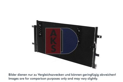 Kondensator, Klimaanlage