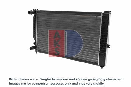 Kühler, Motorkühlung