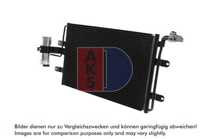 Kondensator, Klimaanlage