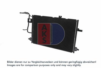 Kondensator, Klimaanlage