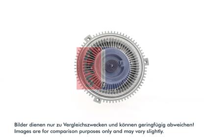 Kupplung, Kühlerlüfter