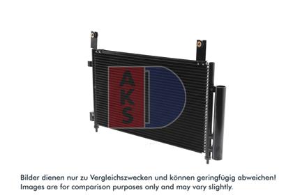 Kondensator, Klimaanlage