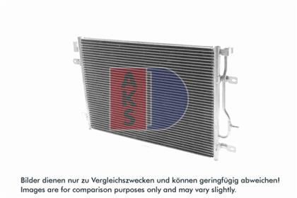 Kondensator, Klimaanlage